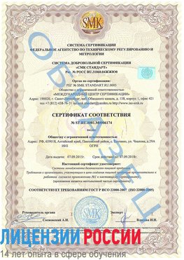 Образец сертификата соответствия Демидово Сертификат ISO 22000